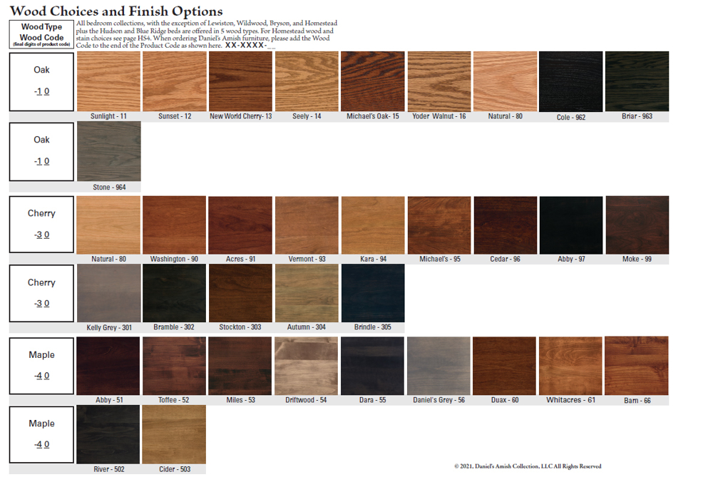 Available Finishes